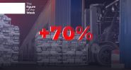 Lebanon Rushes for Aluminium as Imports Surge