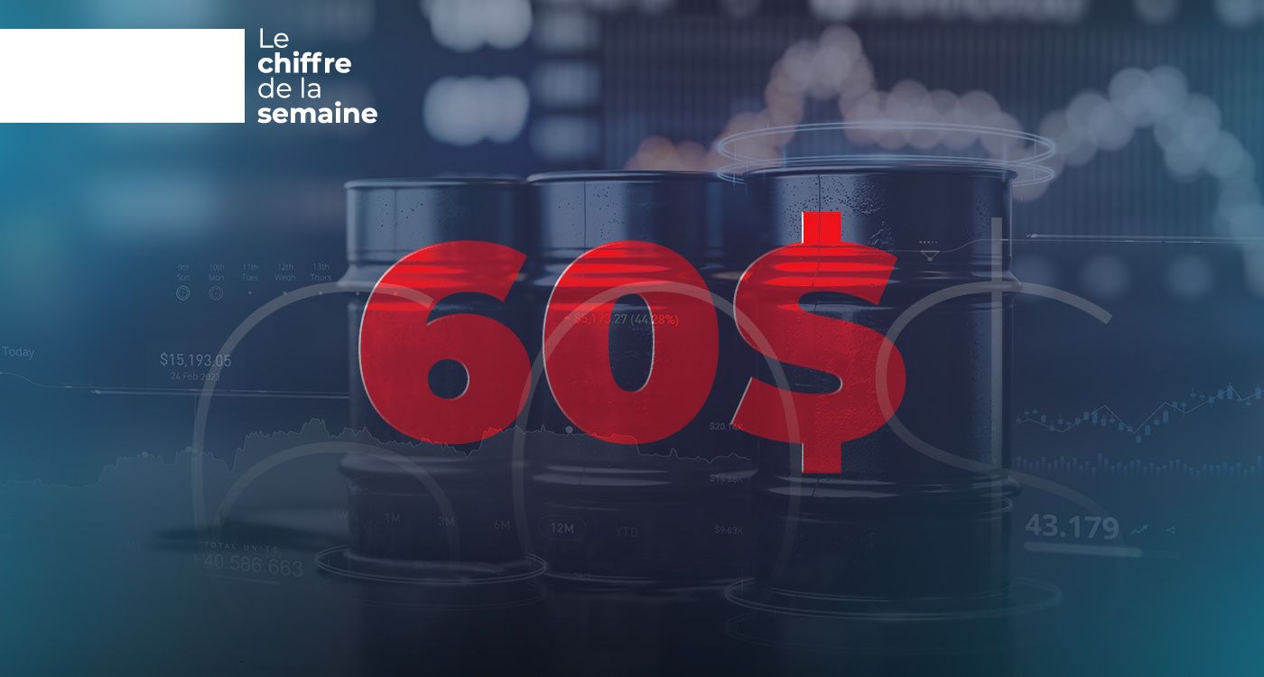 Pétrole sous 60 dollars : un plus bas inédit depuis l’ère post-Covid