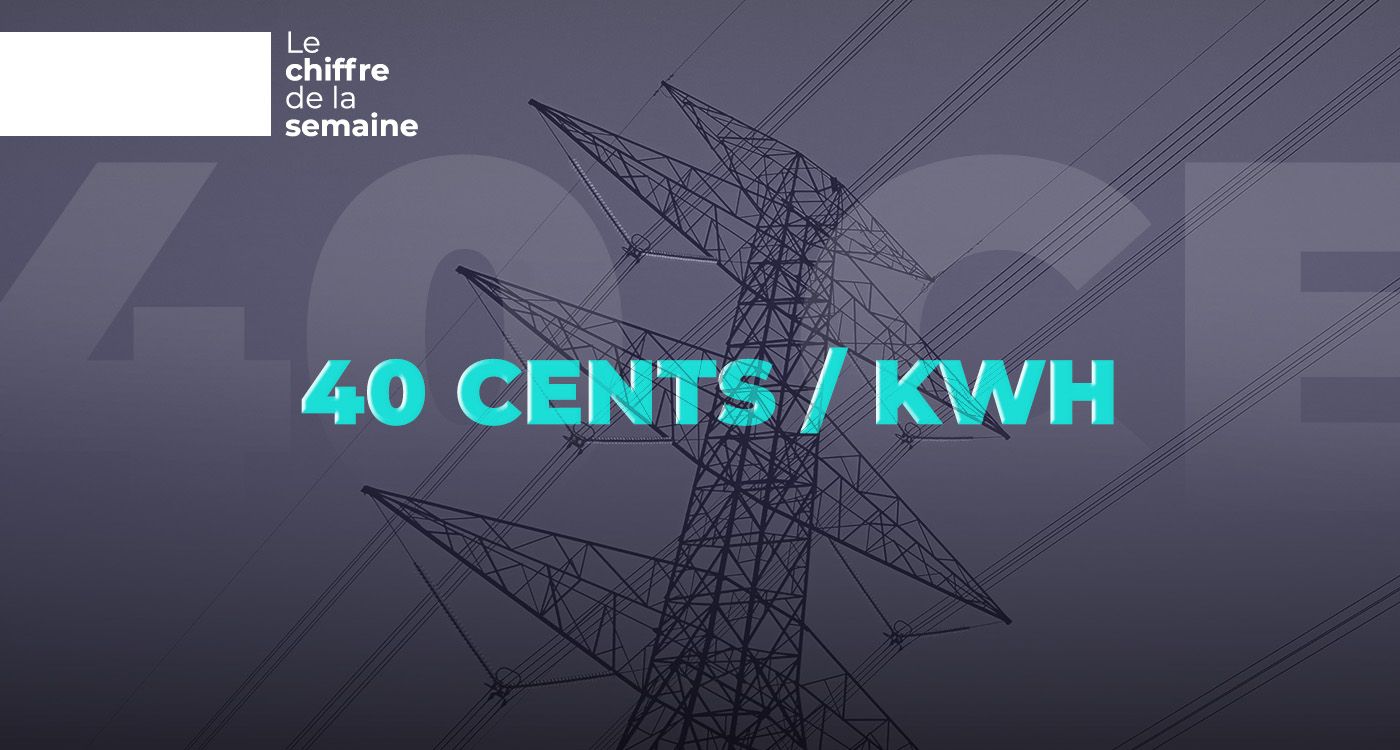 40 cents / kWh: le prix qui étouffe l’industrie libanaise