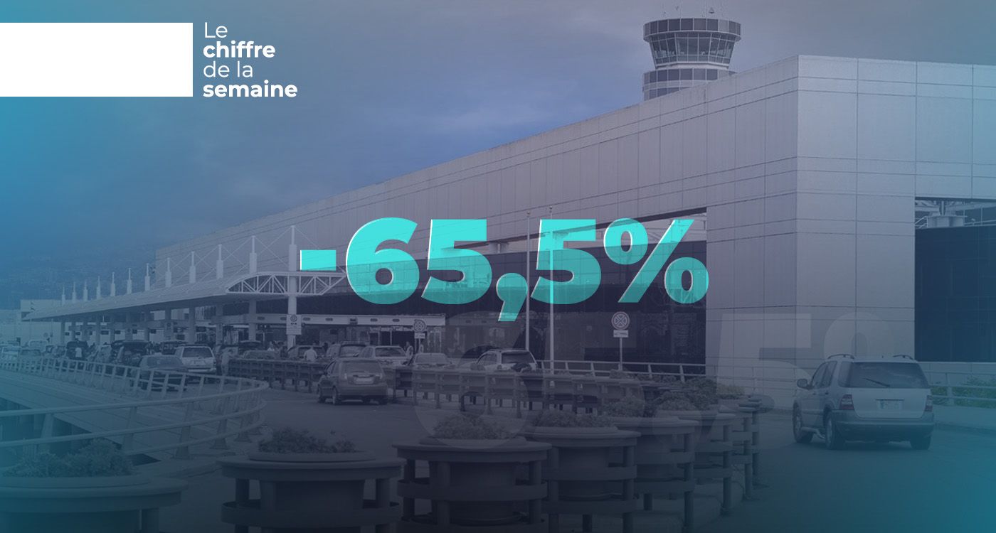 Aéroport de Beyrouth : trou d’air brutal en mars