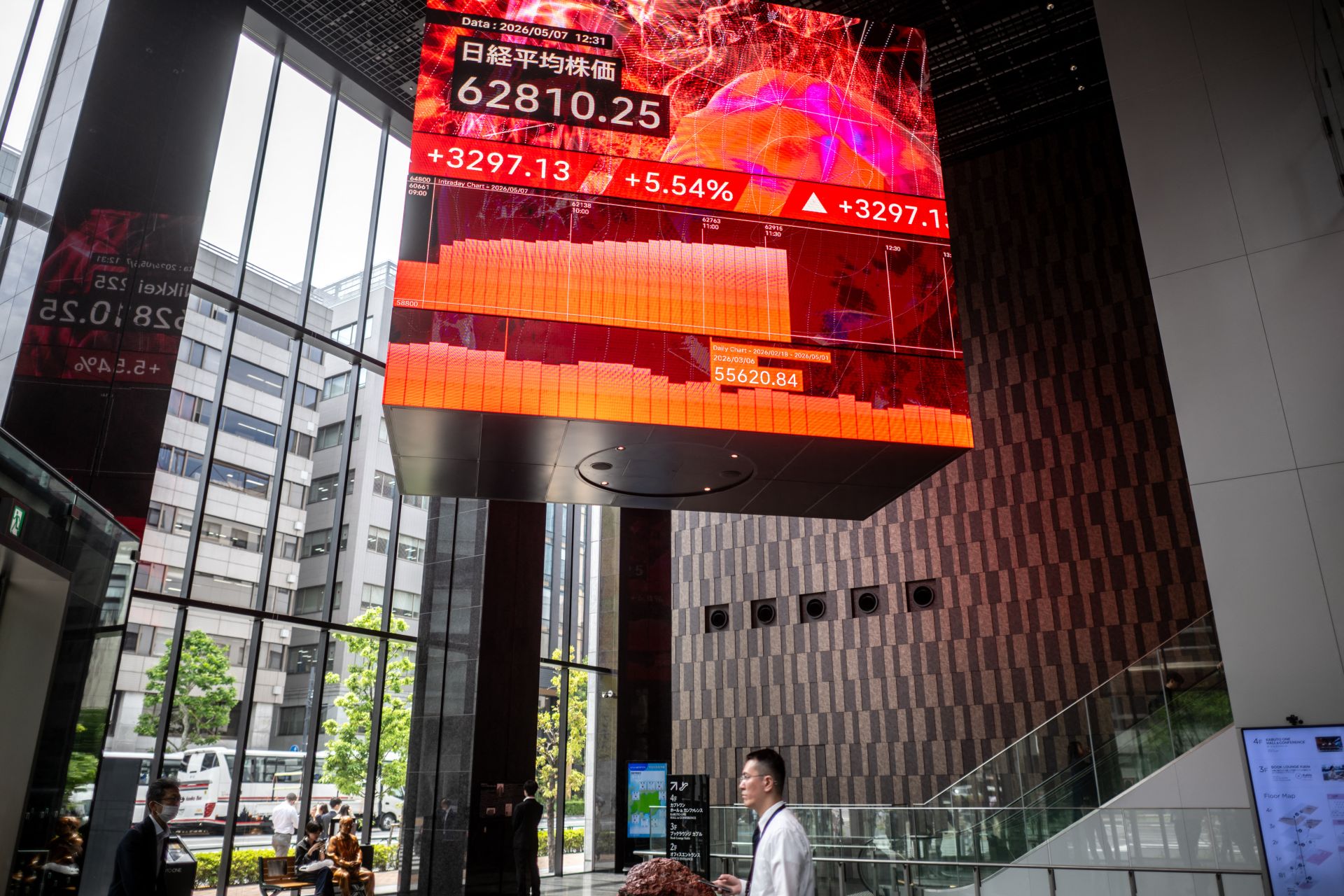 Les marchés mondiaux attendent la réponse de l'Iran