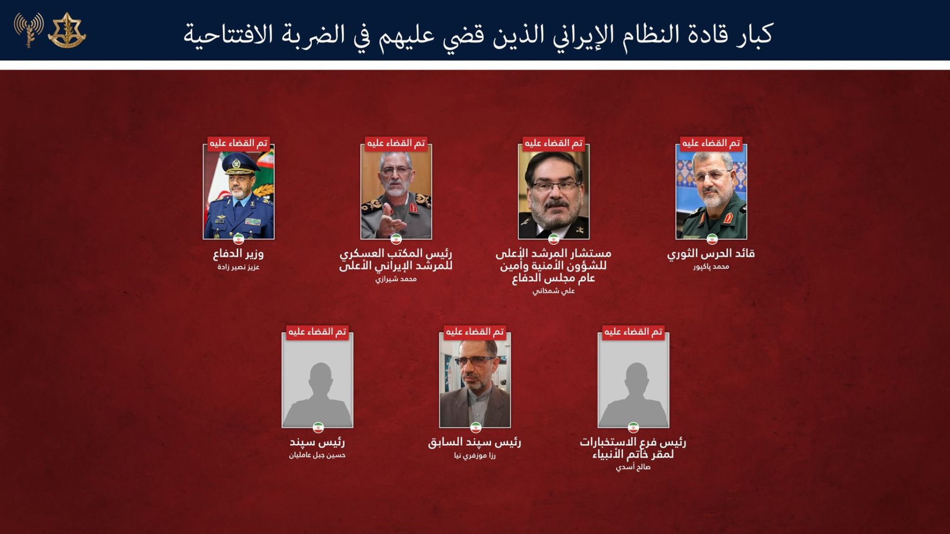 Opération «Rugissement du Lion»: le sommet de la sécurité iranienne frappé à Téhéran