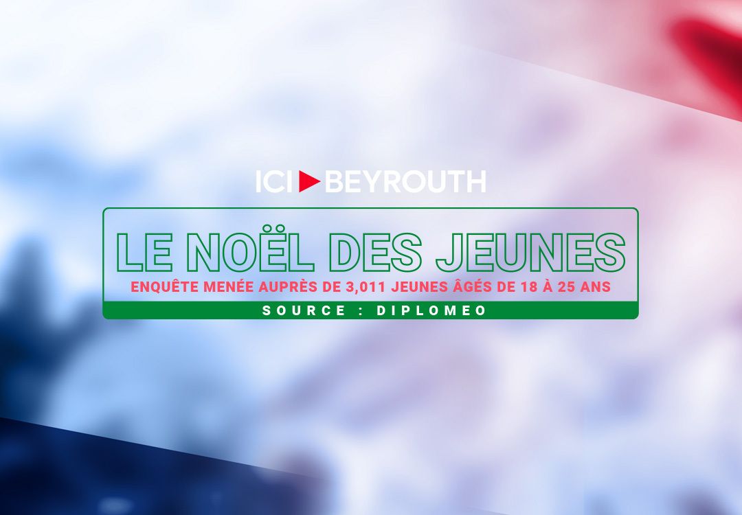 Le Noël des jeunes