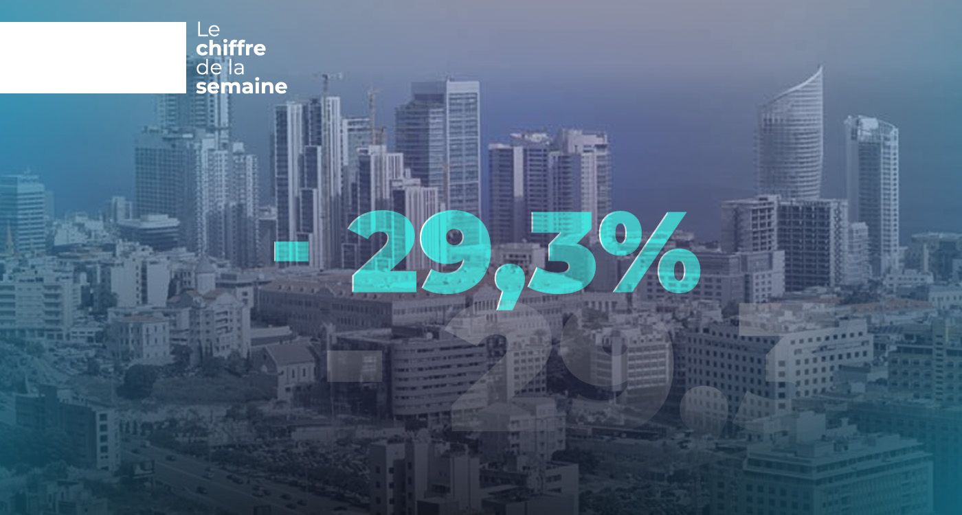 L'immobilier libanais en chute libre
