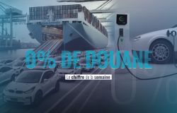 Zéro douane mais courant incertain: le défi des voitures électriques au Liban
