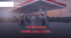 3.500 stations-service pour 10.452 km²