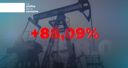 Diesel à +88% : la guerre qui vide le portefeuille des Libanais