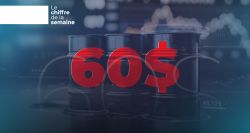 Pétrole sous 60 dollars : un plus bas inédit depuis l’ère post-Covid