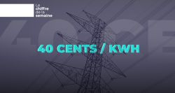 40 cents / kWh: le prix qui étouffe l’industrie libanaise