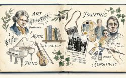 La sensibilité comme matrice de la création artistique