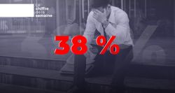 Liban : la génération sans emploi