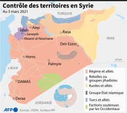 Syrie: 11 jihadistes de l'EI tués dans des raids russes