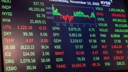 Marchés : répit fragile après le cessez-le-feu