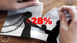 Divorces au Liban: +28% en un an