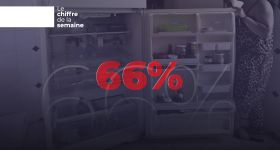 Deux familles sur trois n’ont pas accès à une alimentation de qualité