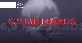 2024: une année de guerre… et de solidarité financière