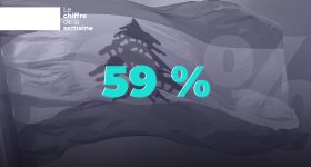 L'État libanais, une charge sans service