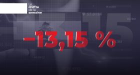 Eurobonds libanais: chute de 13% face aux tensions régionales