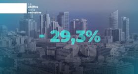 L'immobilier libanais en chute libre