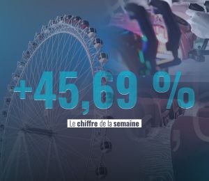 +45,69% : Quand se divertir devient un luxe au Liban