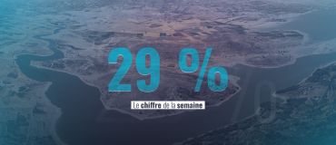 Liban