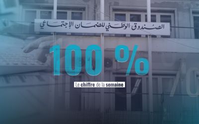 +100% sur les tarifs de la CNSS depuis 2019