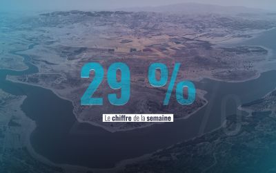 Le lac de Qaraoun se vide, et avec lui la sécurité hydrique du Liban