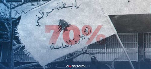 Comment la chute de Nasrallah et de Khamenei a décapité la pieuvre iranienne
