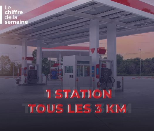 3.500 stations-service pour 10.452 km²
