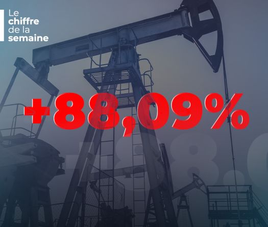 Diesel à +88%&nbsp;: la guerre qui vide le portefeuille des Libanais