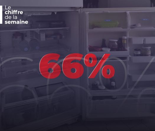 Deux familles sur trois n’ont pas accès à une alimentation de qualité