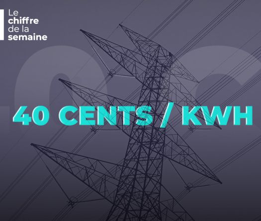 40 cents / kWh: le prix qui étouffe l’industrie libanaise