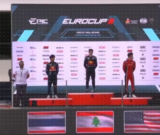 Christopher Feghali, le Liban au sommet de l’Eurocup-3