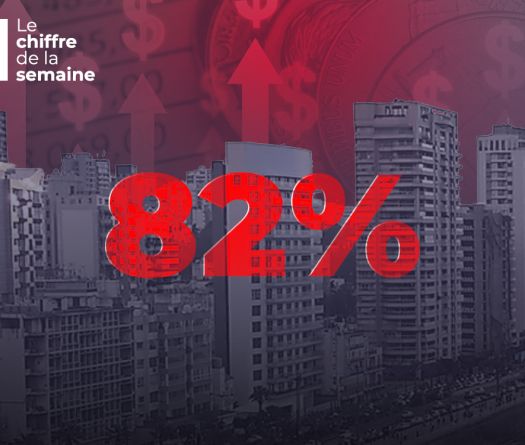 82% des budgets 2024-2025 alloués aux coûts opérationnels du secteur public