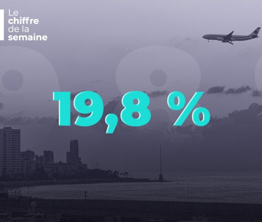 Le tourisme, moteur de l’économie libanaise