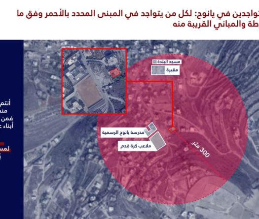 L’armée israélienne appelle à l’évacuation d’un secteur du village de Yanouh