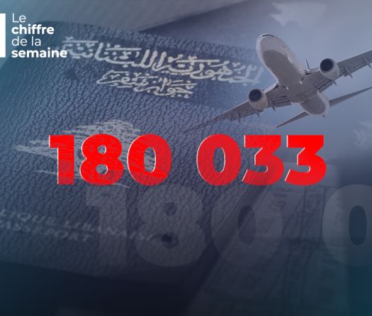 Émigration record: 180.033 Libanais quittent le pays en 2023