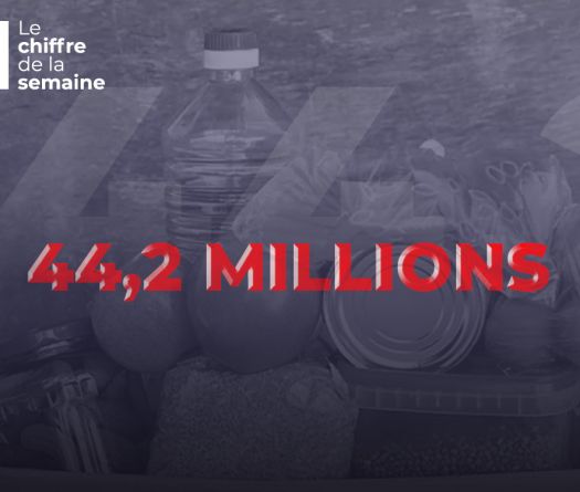  44,2 millions de livres libanaises pour un panier alimentaire de base 