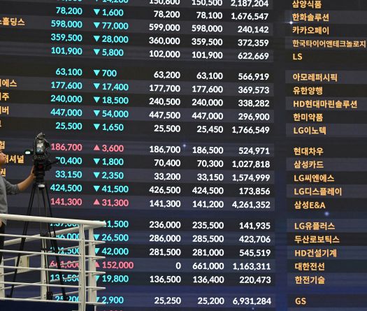 Marchés en Asie: le pétrole souffle, les Bourses se stabilisent