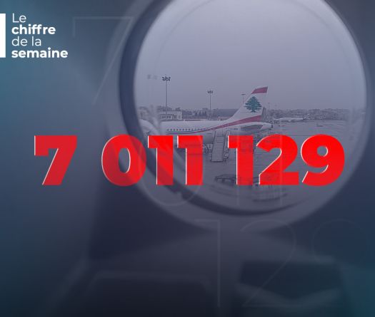 Beyrouth prend son envol&nbsp;: le trafic aérien explose en 2025