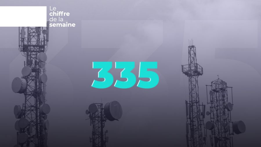 Internet solaire : 335 centrales connectées au Liban