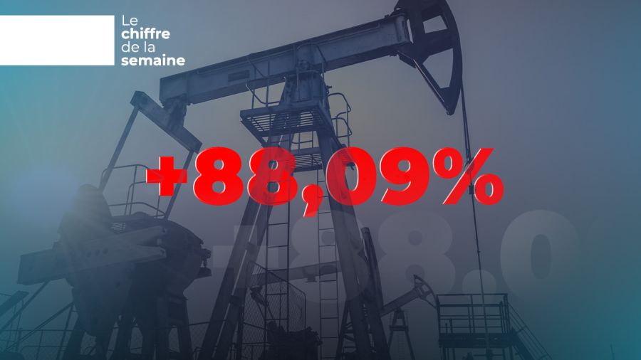 Diesel à +88% : la guerre qui vide le portefeuille des Libanais