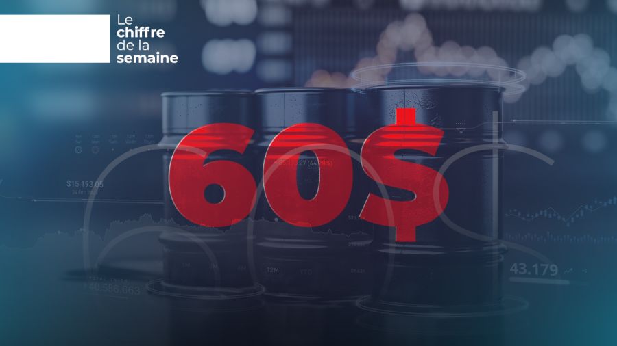 Pétrole sous 60 dollars : un plus bas inédit depuis l’ère post-Covid