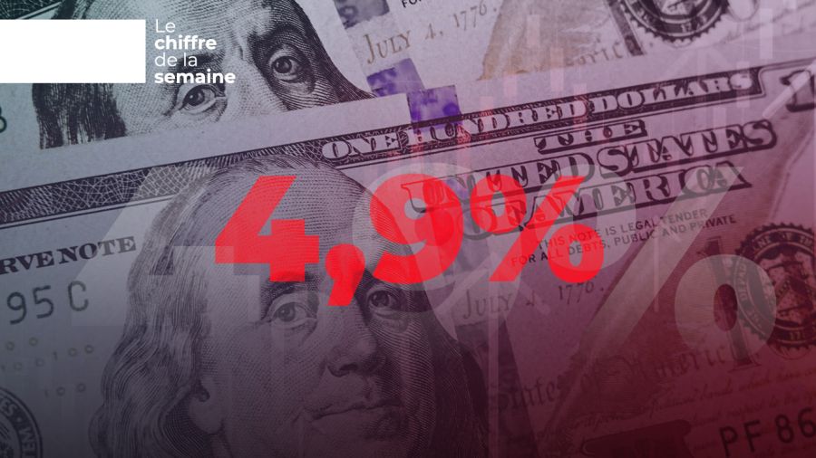 4,9% d'augmentation des prix en dollars, 5970% en livres libanaises depuis 2019