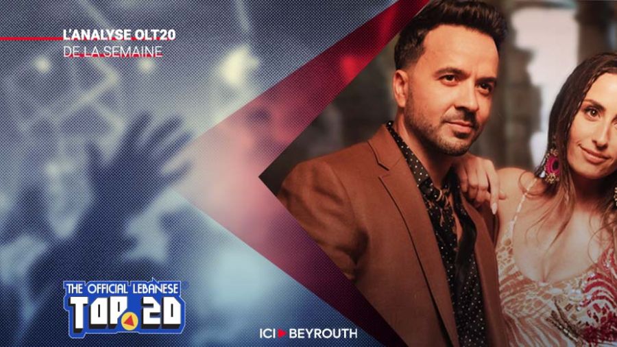 Le Top 20 officiel libanais de la semaine – OLT20