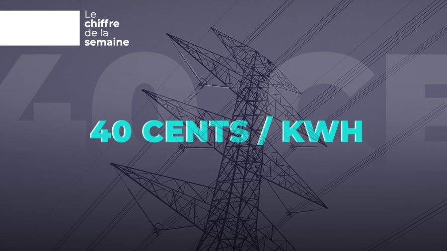 40 cents / kWh: le prix qui étouffe l’industrie libanaise