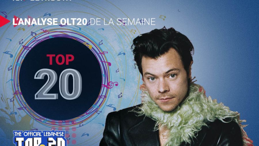 Le Top 20 officiel libanais de la semaine – OLT20
