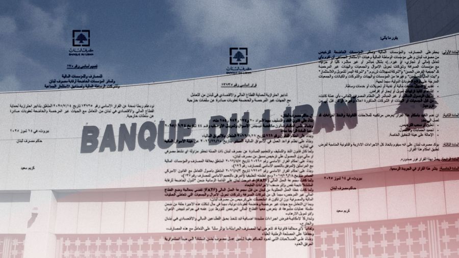 La BDL passe à l’action: Interdiction de traiter avec Al-Qard al-Hassan & Cie
