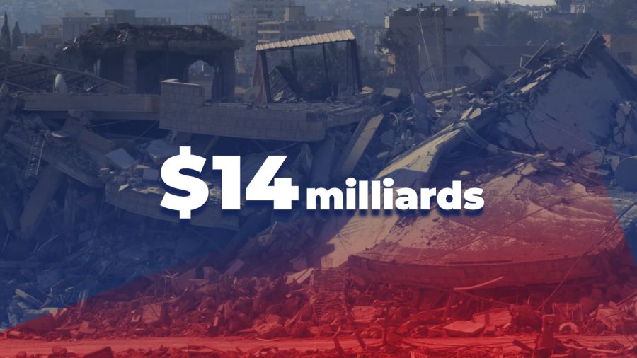 14 milliards: les pertes historiques et dévastatrices du conflit Hezbollah-Israël
