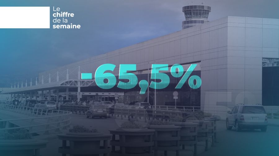 Aéroport de Beyrouth : trou d’air brutal en mars